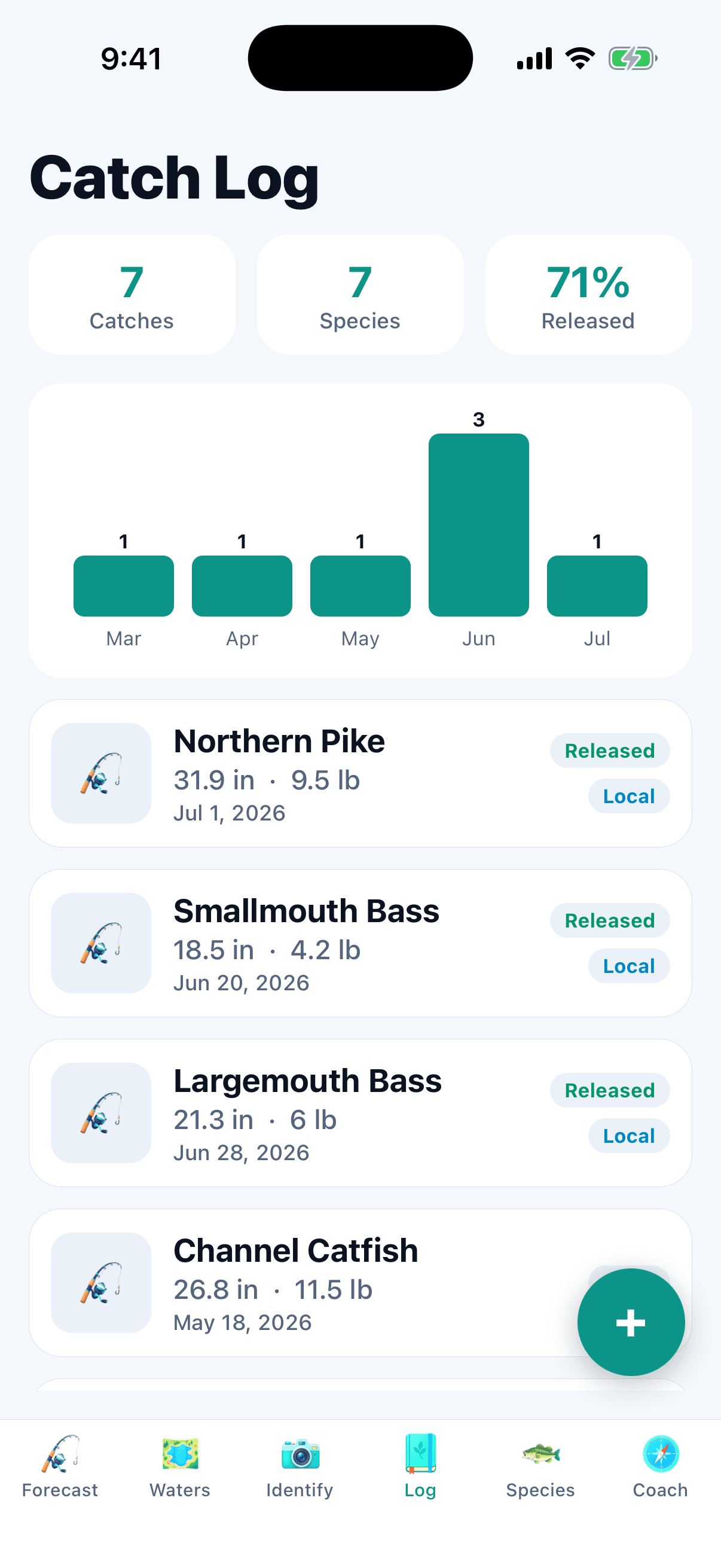 Catch log with personal records